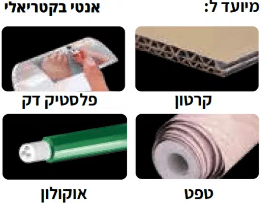 1 577