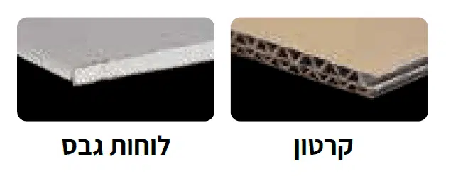 1 581