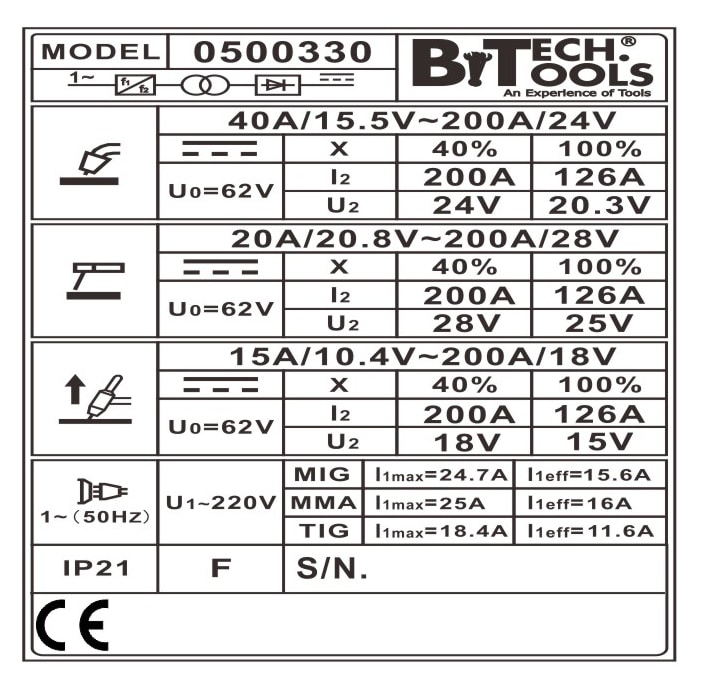 Inverter welder 200AH LCD model MMT 3 in 1 WS4 TIG+MIG+MMA - Image 4