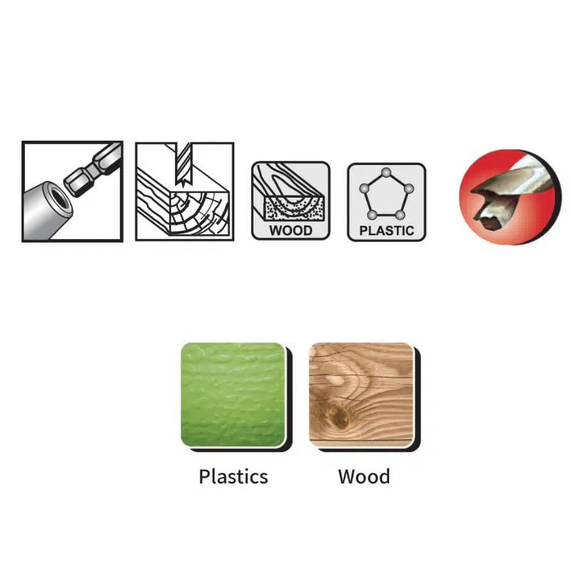 Icons and purpose of use for double impact wood drill bit "1/4 HSS M2 B.Tech 0509703